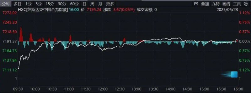 富拓外汇平台今日外汇行情波动大，理财者必看！