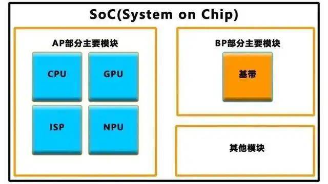外汇富拓平台怎么样外汇交易者必看！富拓到底靠谱吗？