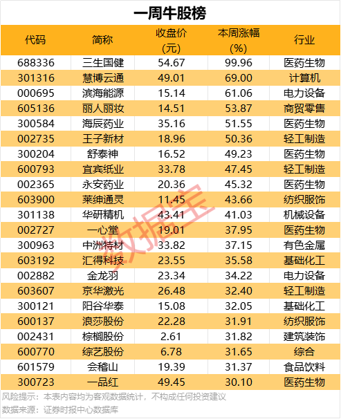 富拓fxtm外汇平台坚定信心 勇挑大梁·产业新看点丨保定全力打造“中国电谷”替换版